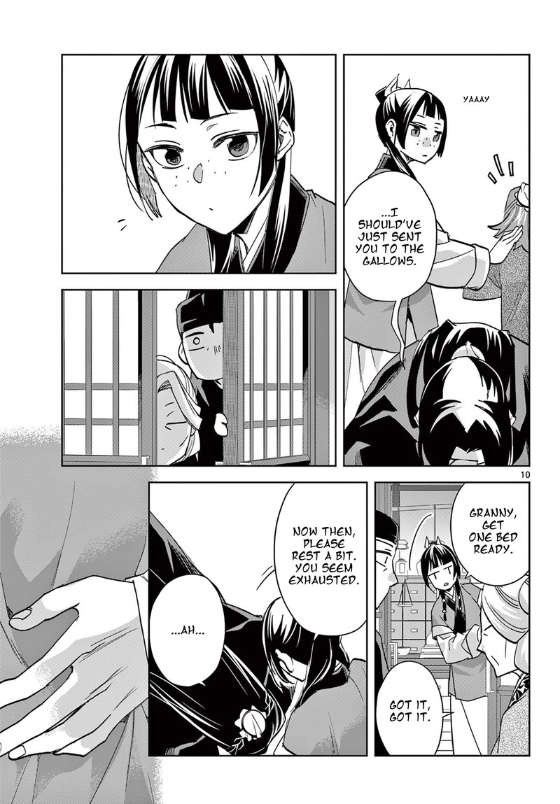 Kusuriya No Hitorigoto Maomao No Koukyuu Nazotoki Techou 84e 10