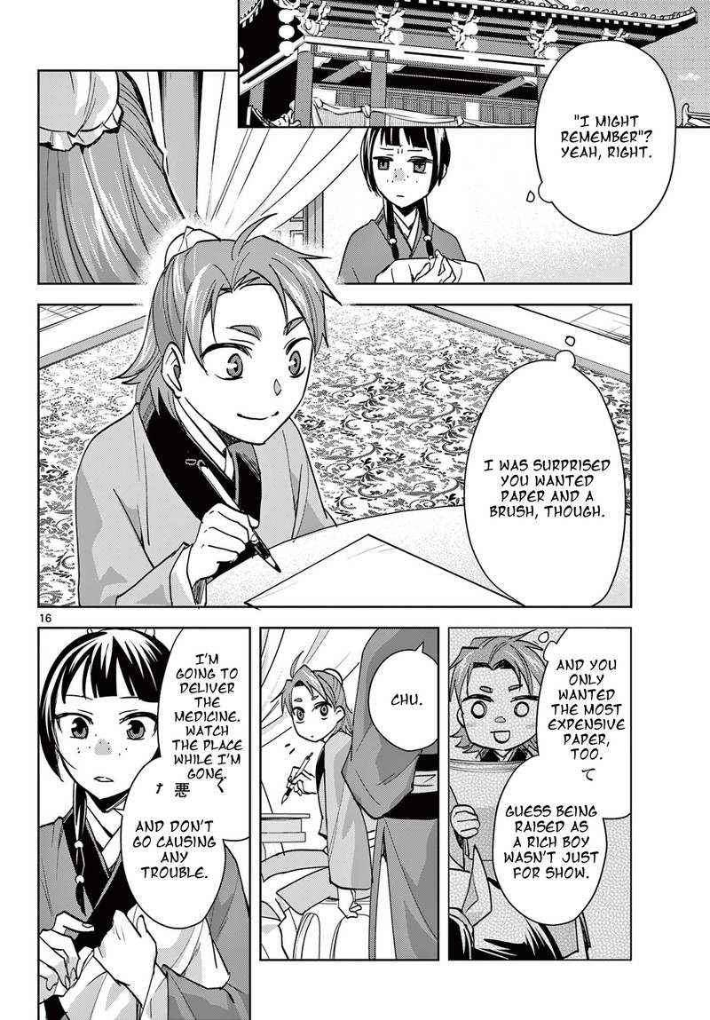Kusuriya No Hitorigoto Maomao No Koukyuu Nazotoki Techou 85b 1