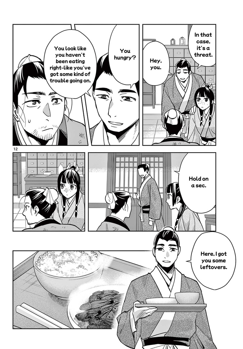 Kusuriya No Hitorigoto Maomao No Koukyuu Nazotoki Techou 86 12