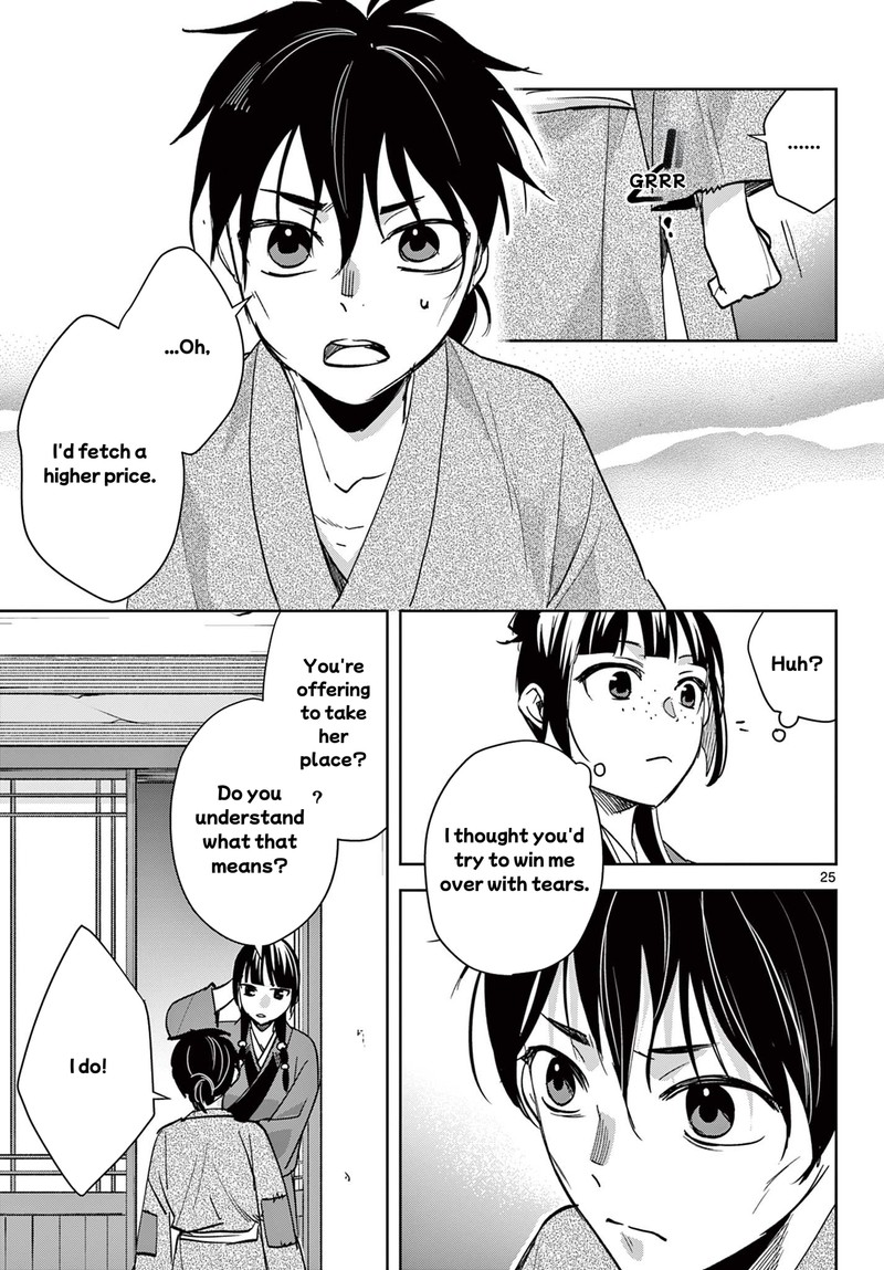 Kusuriya No Hitorigoto Maomao No Koukyuu Nazotoki Techou 89b 9