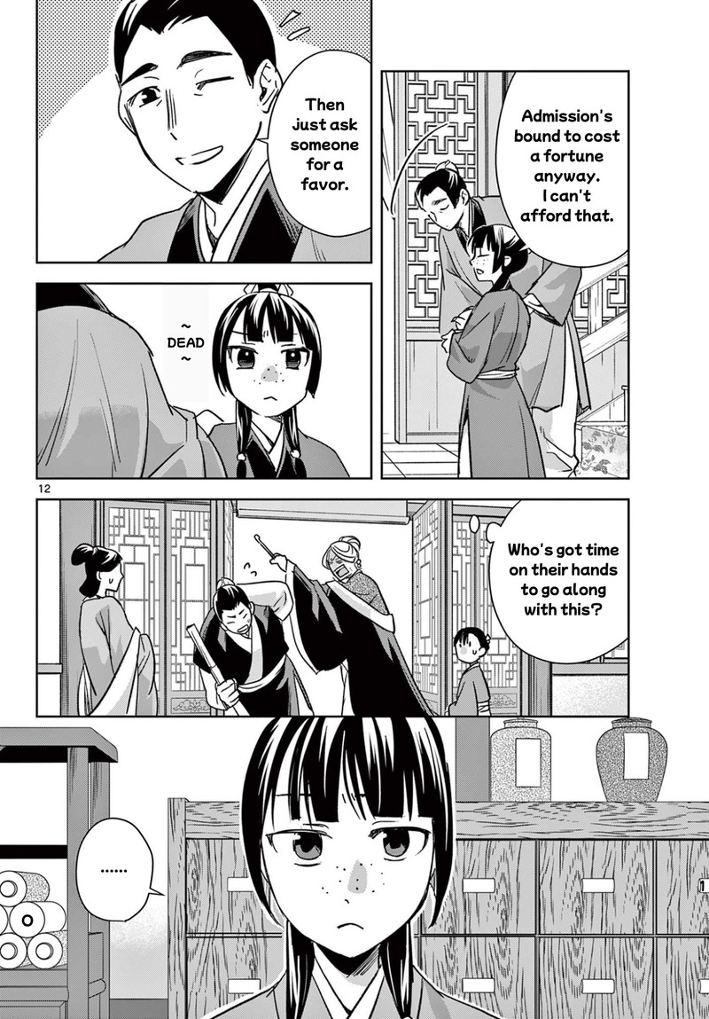 Kusuriya No Hitorigoto Maomao No Koukyuu Nazotoki Techou 93a 12