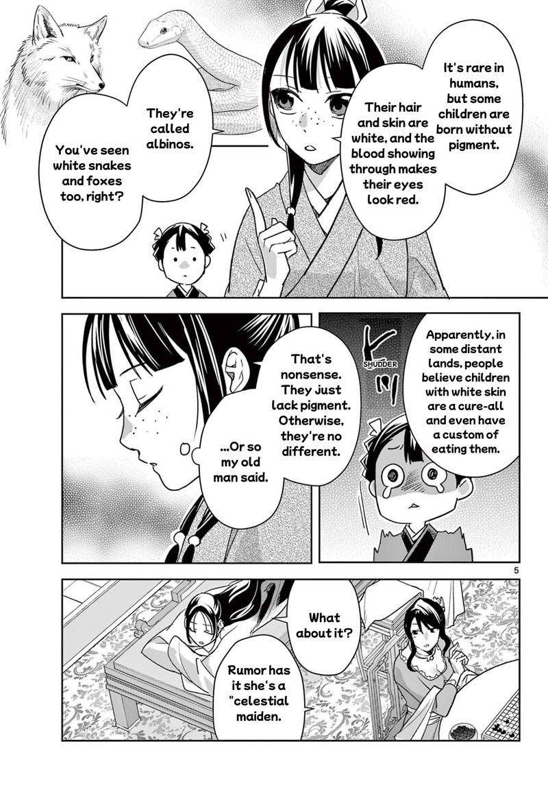 Kusuriya No Hitorigoto Maomao No Koukyuu Nazotoki Techou 93a 5