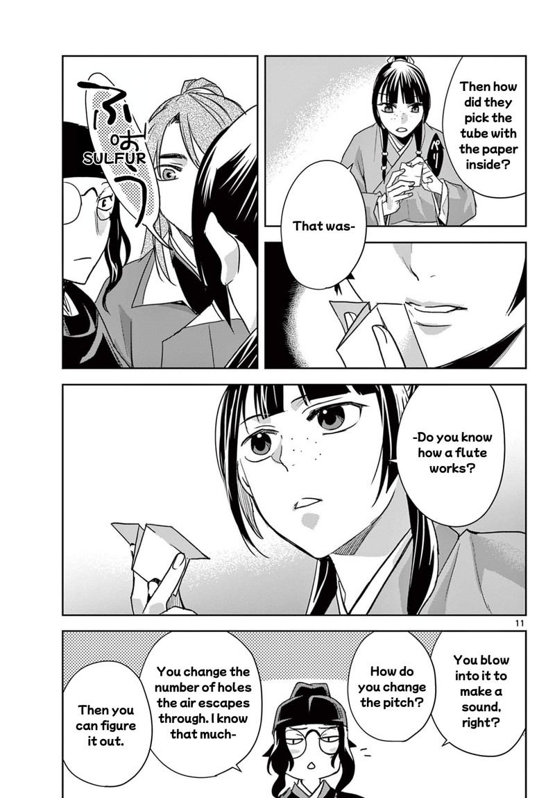 Kusuriya No Hitorigoto Maomao No Koukyuu Nazotoki Techou 95a 11