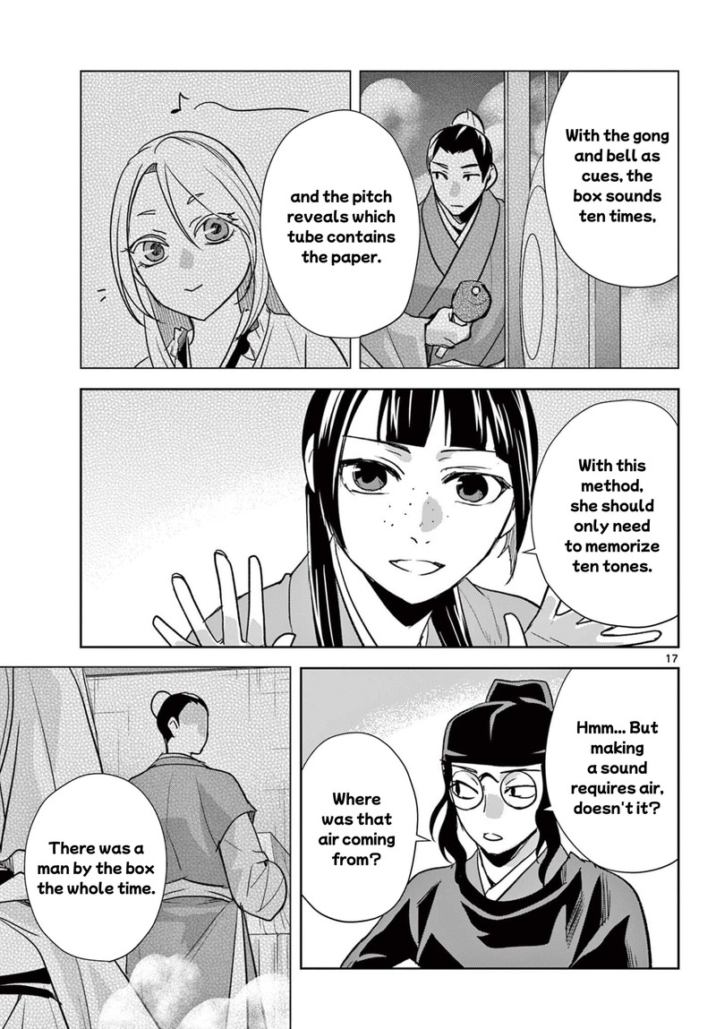 Kusuriya No Hitorigoto Maomao No Koukyuu Nazotoki Techou 95b 5