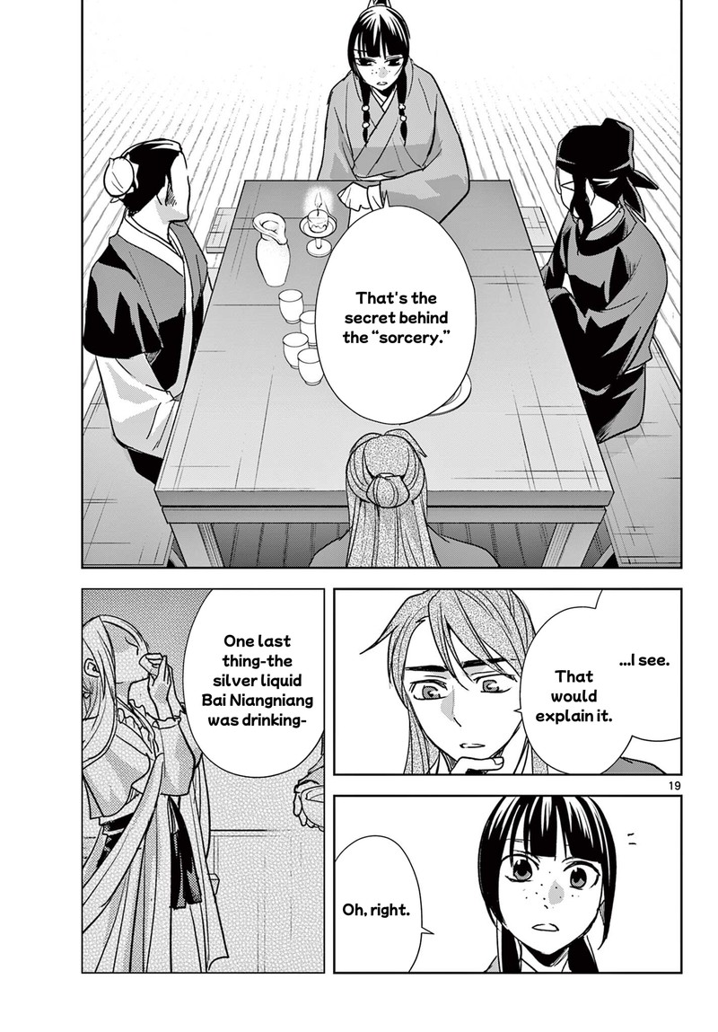 Kusuriya No Hitorigoto Maomao No Koukyuu Nazotoki Techou 95b 7