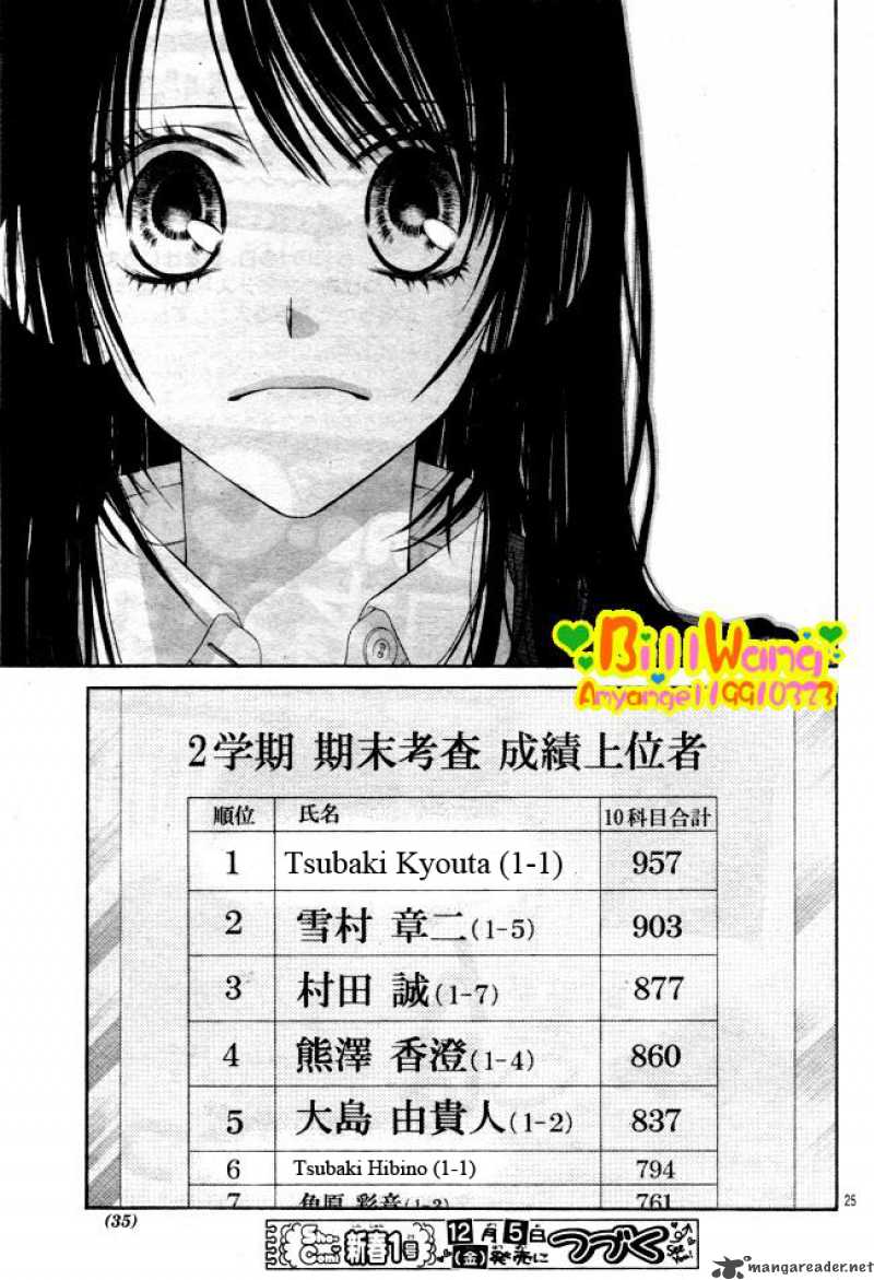 Kyou Koi Wo Hajimemasu 29 29