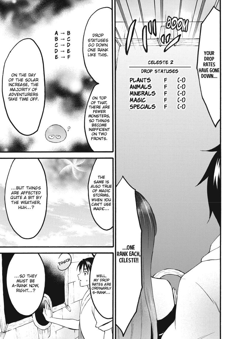 Level 1 With S Rank Drop Rate Is The Strongest 73 5
