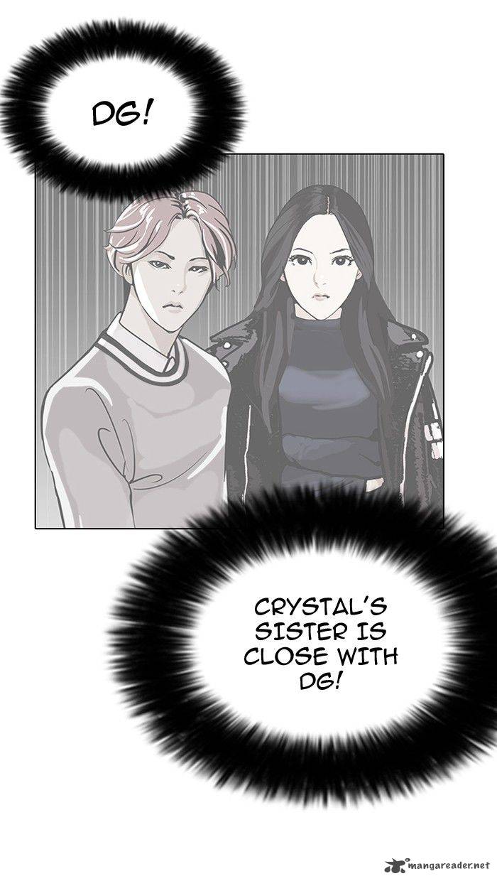 Lookism 142 20