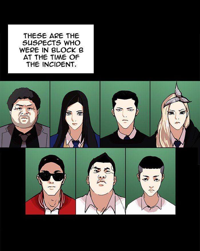 Lookism 215 50