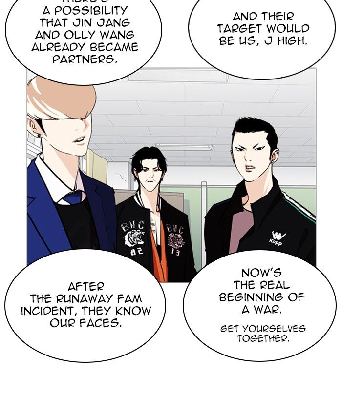 Lookism 250 101