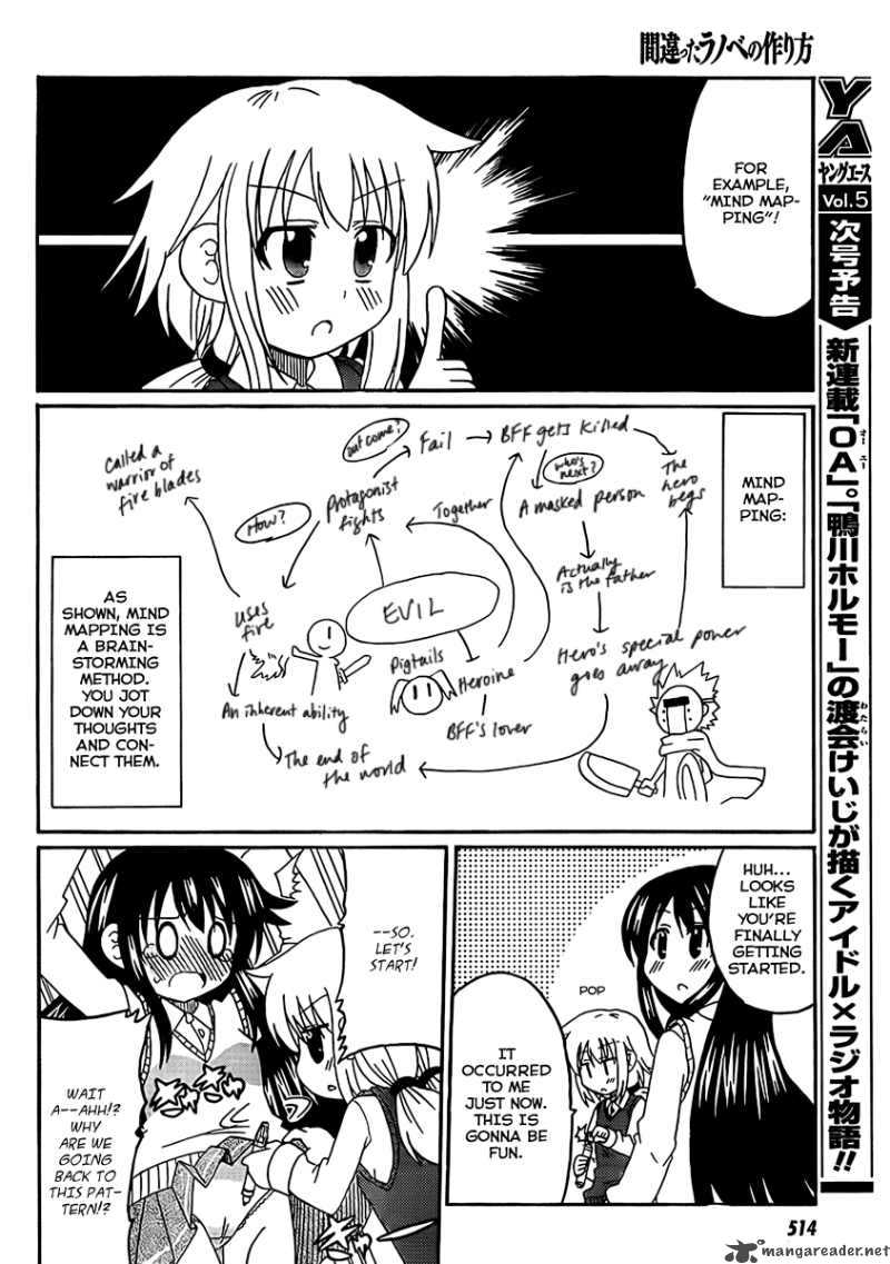 Machigatta Ranobe No Tsukurikata 4 12