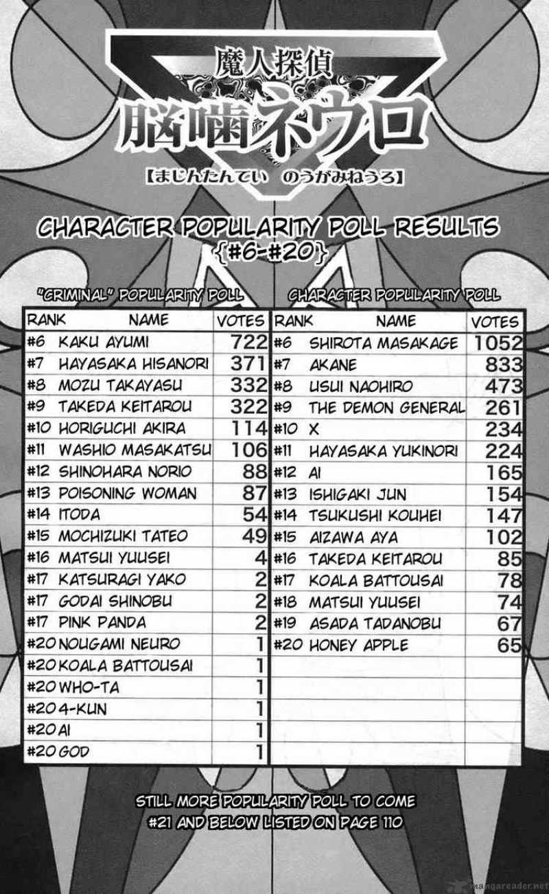 Majin Tantei Nougami Neuro 65 23