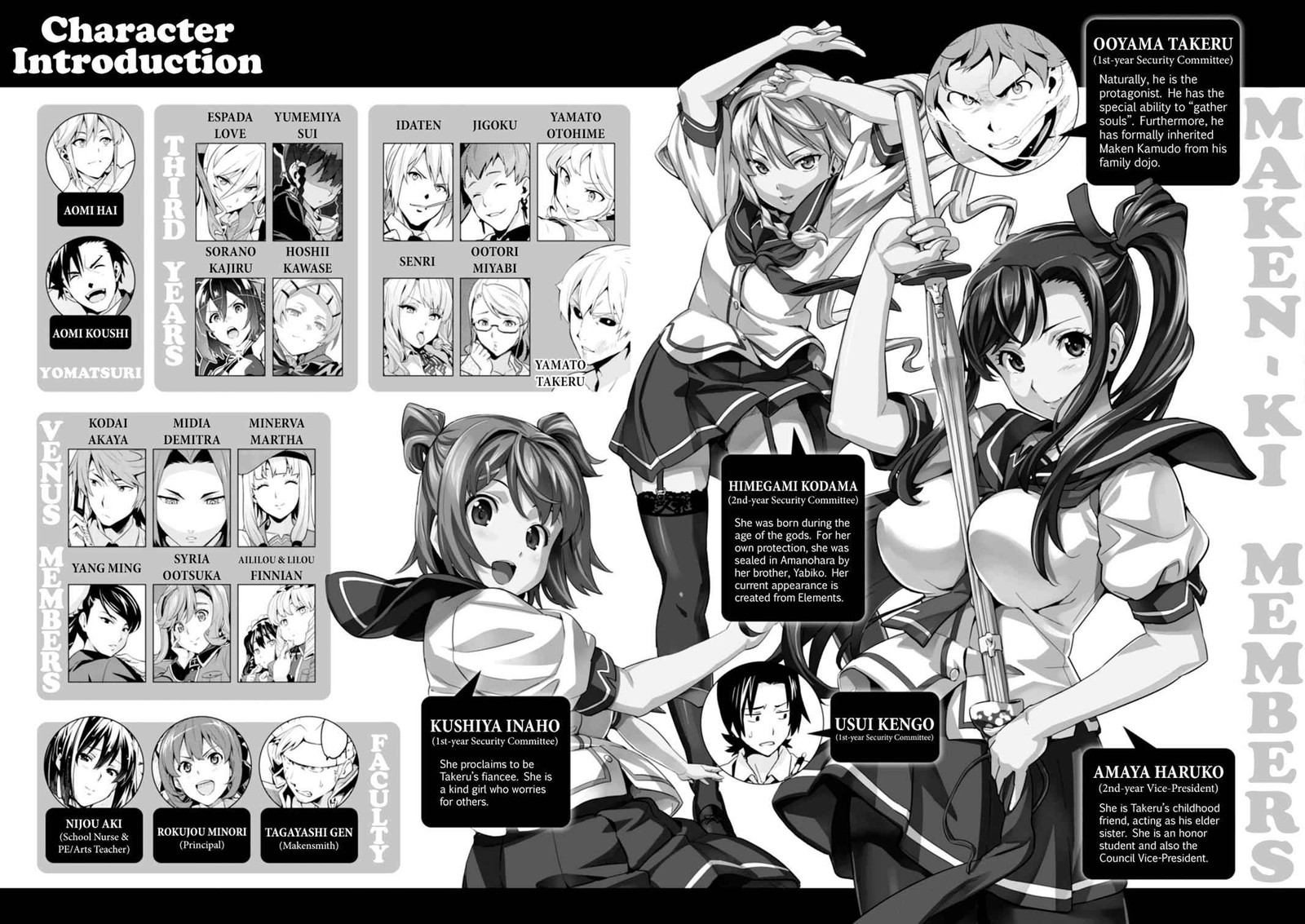 Maken Ki 100 6