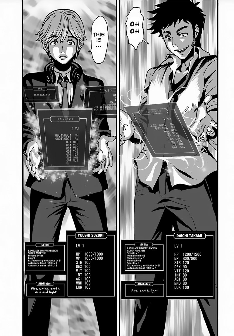 Makikomarete Isekai Teni Suru Yatsu Wa Taitei Cheat 2 20