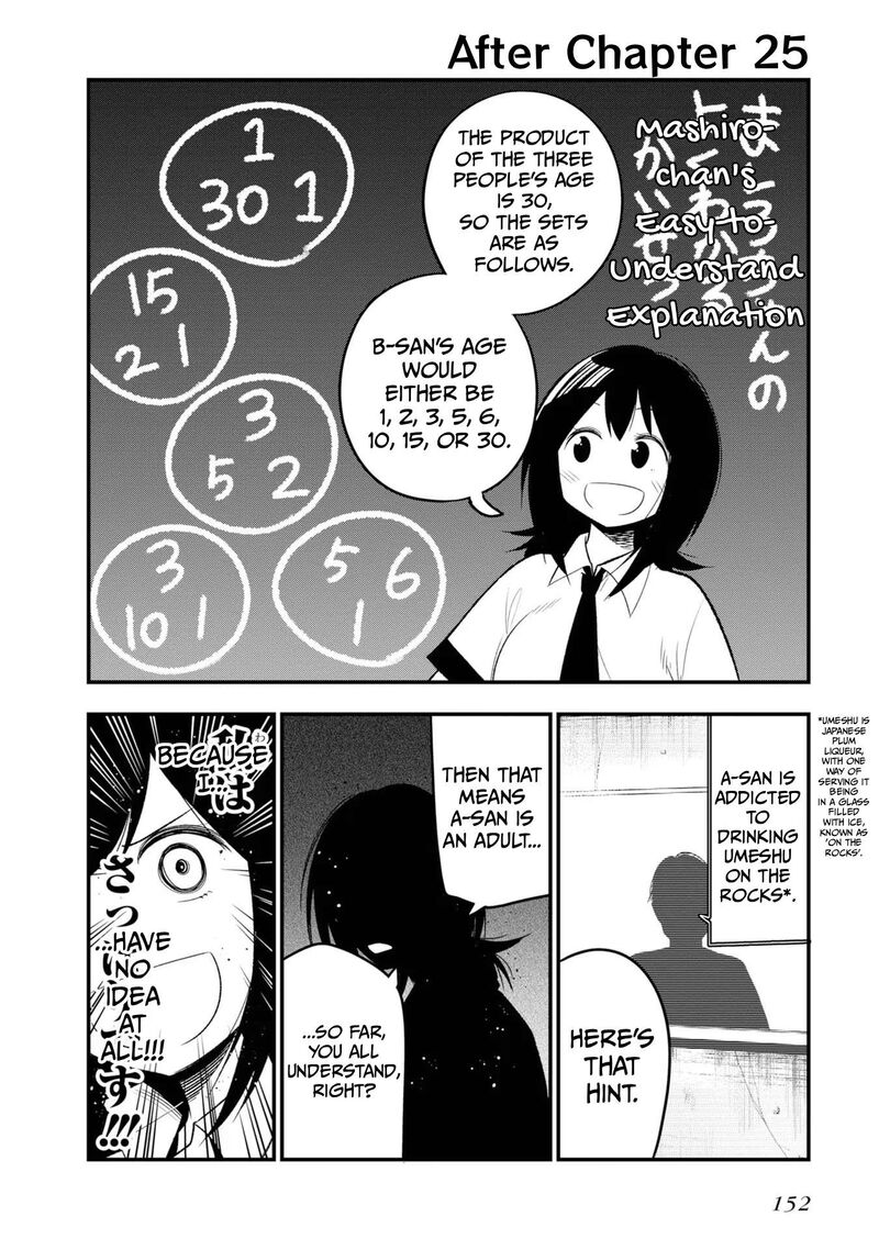 Mattaku Saikin No Tantei To Kitara 30e 26