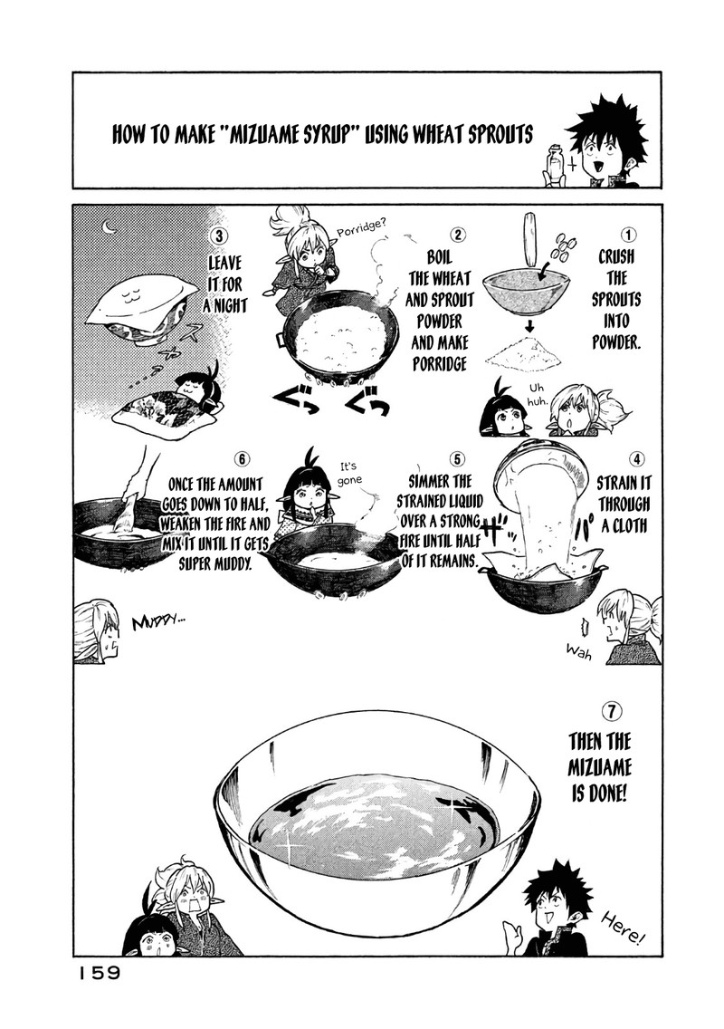 Mazumeshi Elf To Yuuboku Gurashi 5 37
