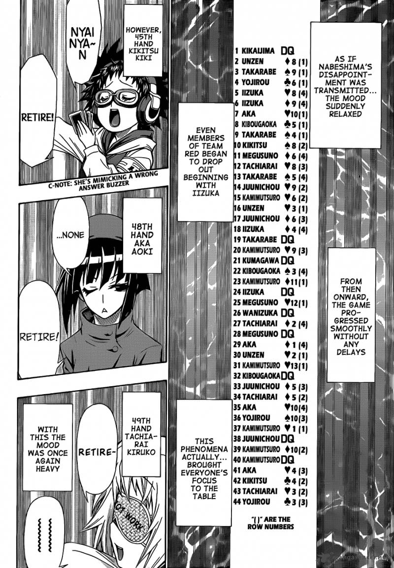 Medaka Box 131 8