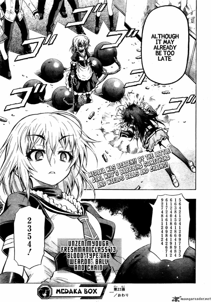 Medaka Box 22 19