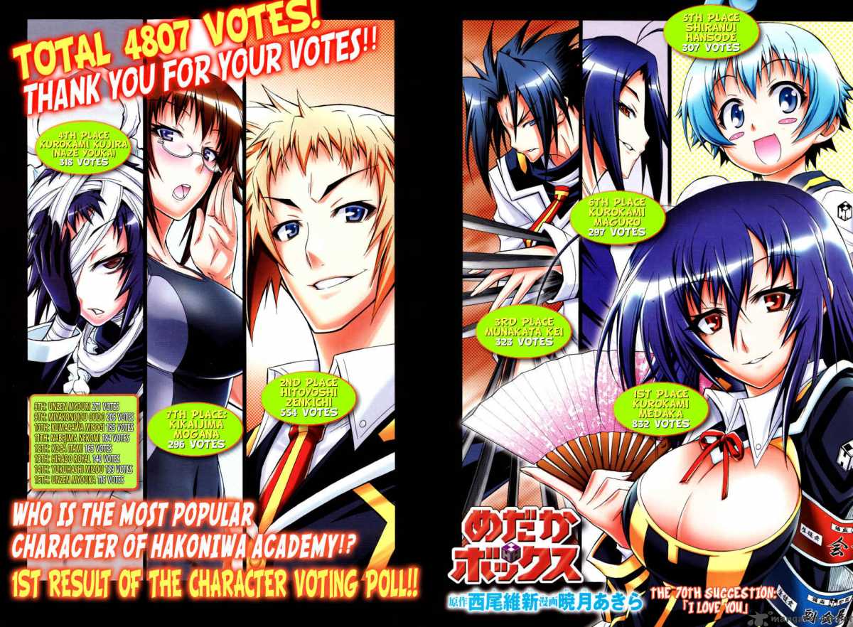 Medaka Box 70 3