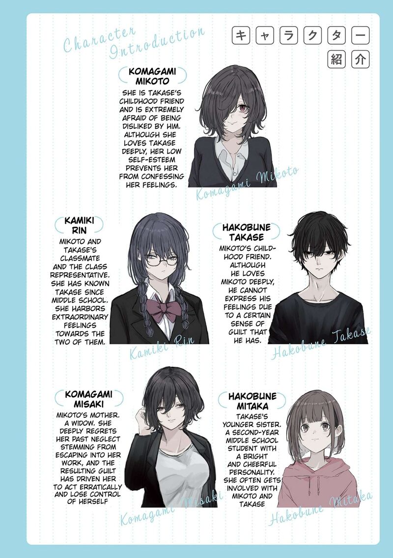 Mikoto Chan Wa Kirawaretakunai 16 6