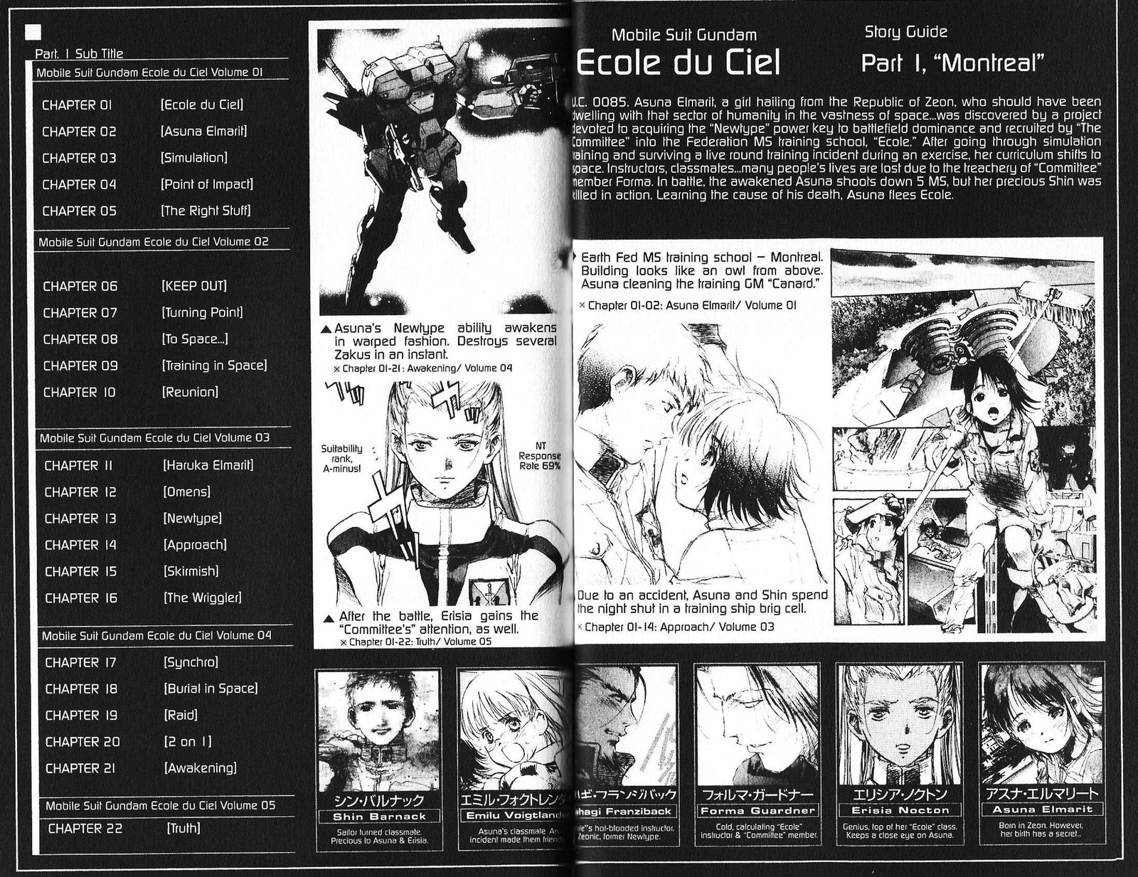 Mobile Suit Gundam Ecole Du Ciel 44 40