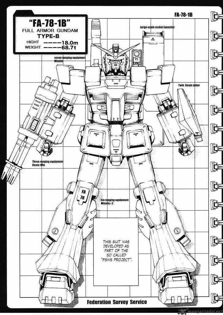 Mobile Suit Gundam Msv R Johnny Ridden No Kikan 1 19