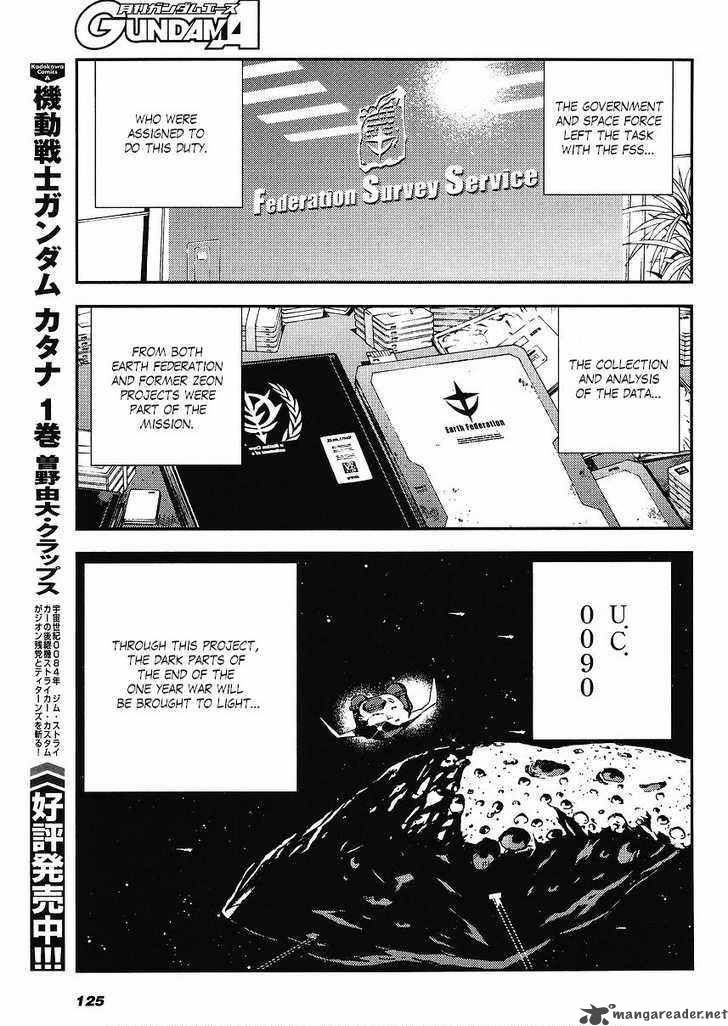 Mobile Suit Gundam Msv R Johnny Ridden No Kikan 1 35