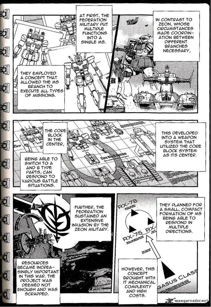 Mobile Suit Gundam Msv R Johnny Ridden No Kikan 16 12