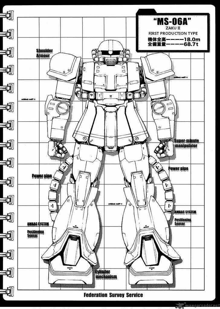 Mobile Suit Gundam Msv R Johnny Ridden No Kikan 2 18