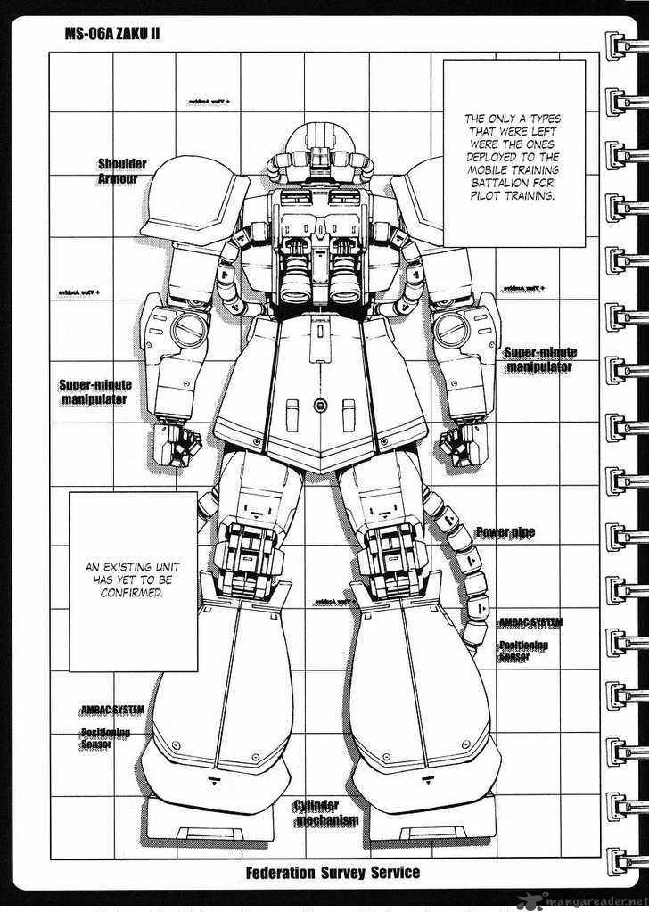Mobile Suit Gundam Msv R Johnny Ridden No Kikan 2 21