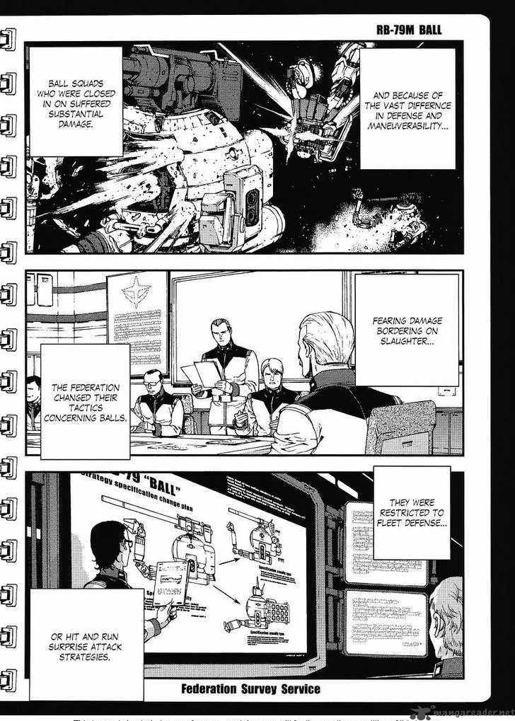 Mobile Suit Gundam Msv R Johnny Ridden No Kikan 3 10