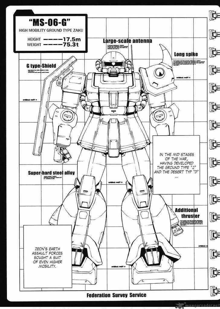 Mobile Suit Gundam Msv R Johnny Ridden No Kikan 4 21