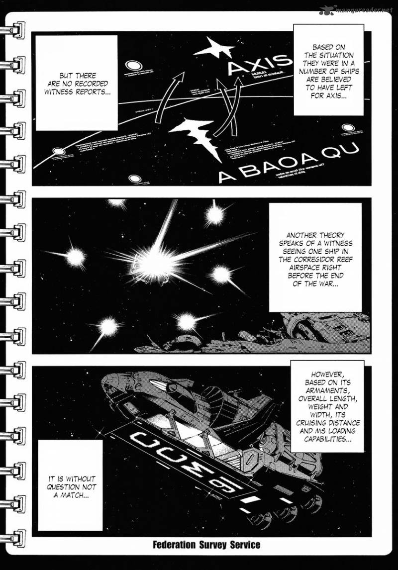 Mobile Suit Gundam Msv R Johnny Ridden No Kikan 8 10