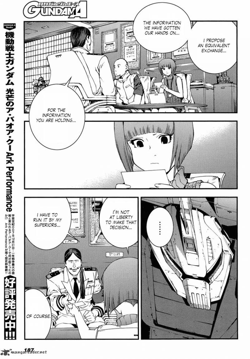 Mobile Suit Gundam Msv R Johnny Ridden No Kikan 8 13