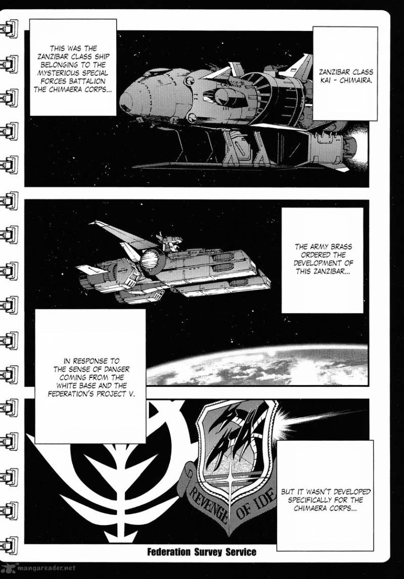 Mobile Suit Gundam Msv R Johnny Ridden No Kikan 8 8