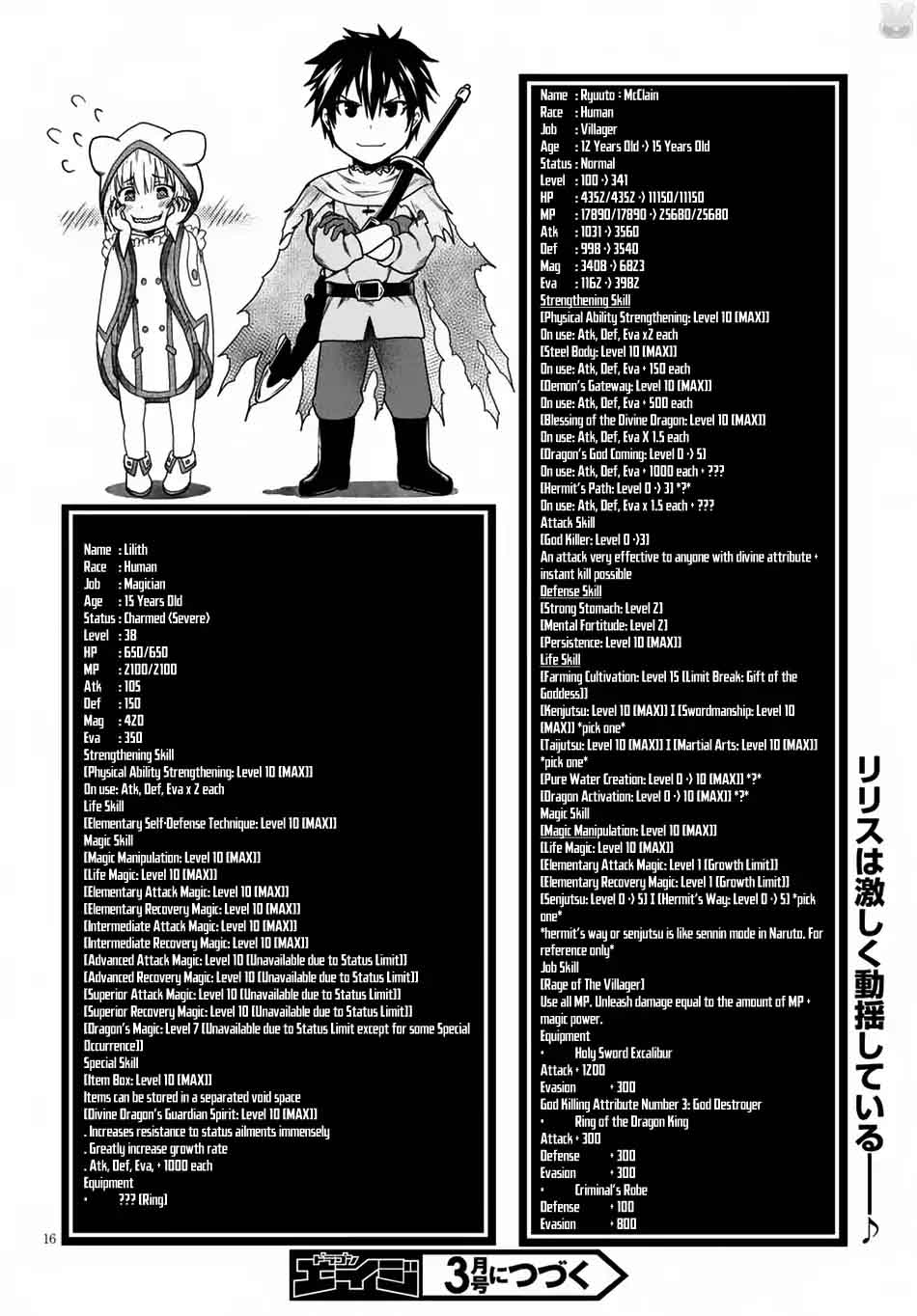 Murabito Desu Ga Nani Ka 12 18