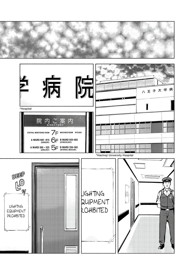 Museum The Serial Killer Is Laughing In The Rain 24 27