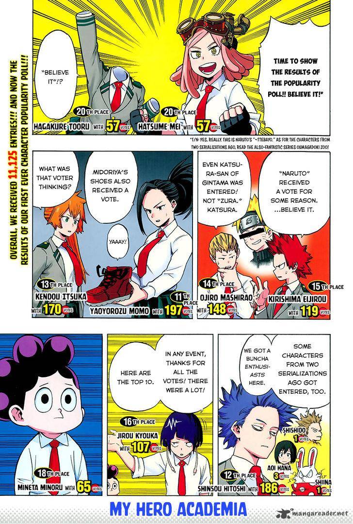 My Hero Academia 62 3