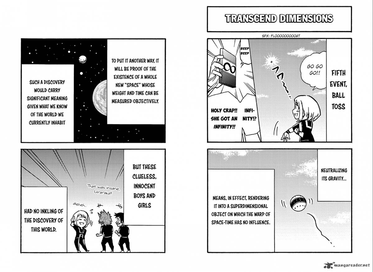 My Hero Academia Smash 6 7