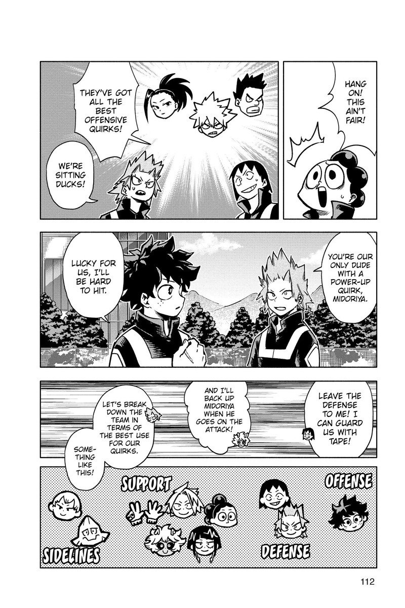 My Hero Academia Team Up Mission 21 5
