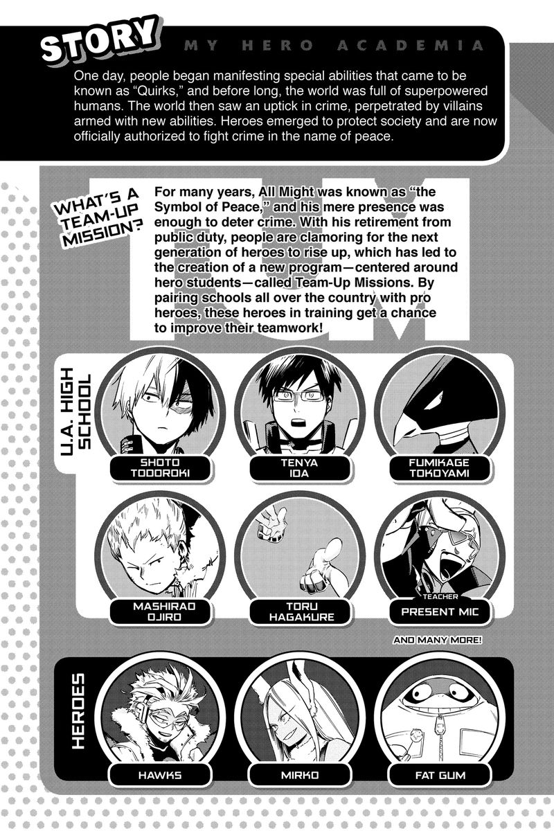 My Hero Academia Team Up Mission 4 5