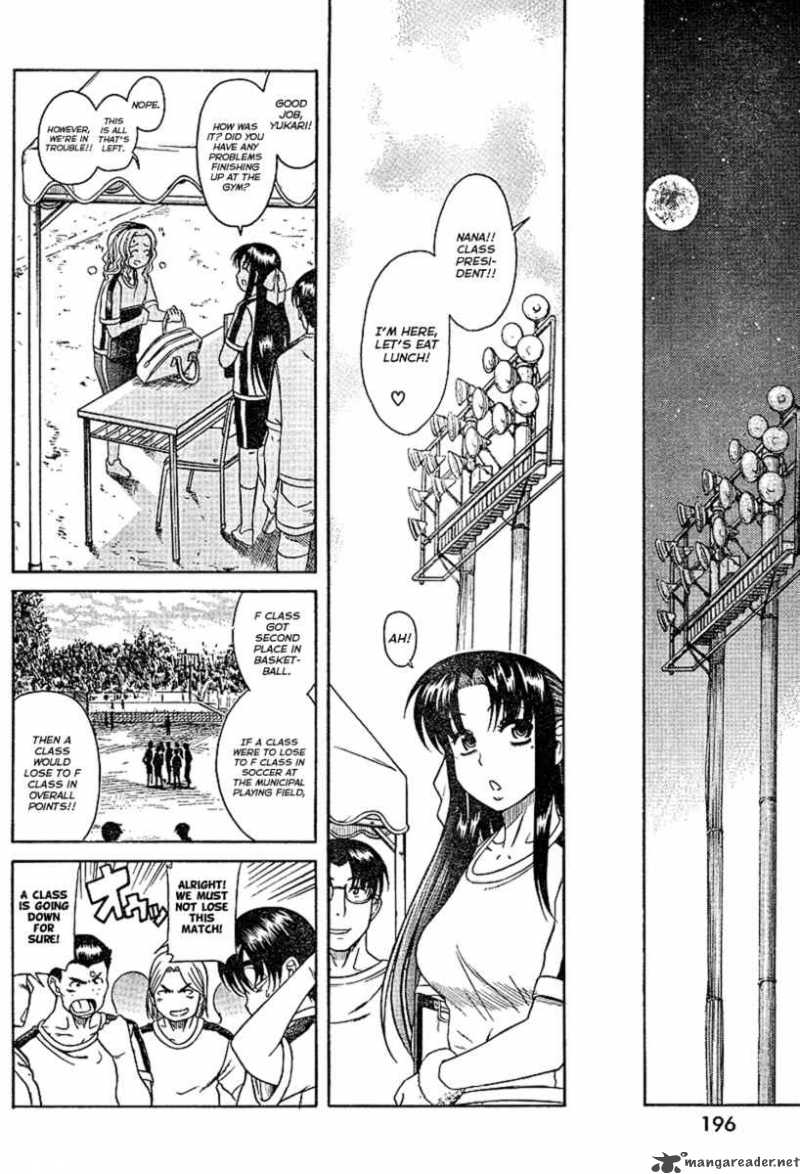 Nana To Kaoru 6 20