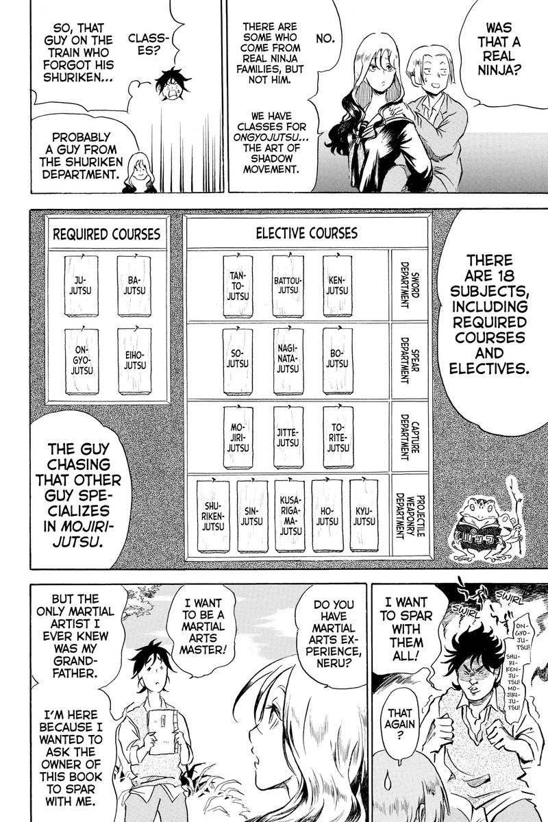 Neru Way Of The Martial Artist 18a 25