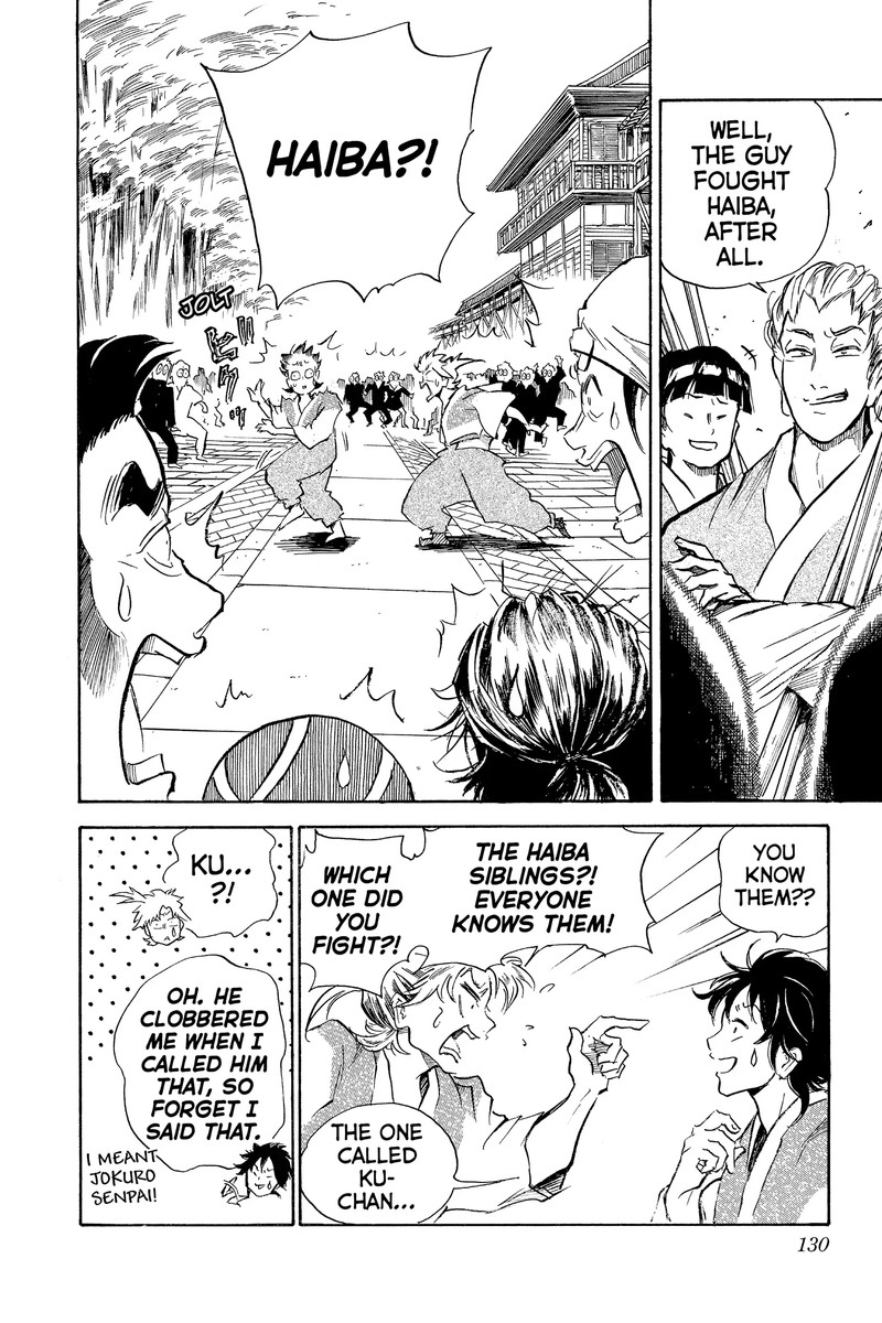 Neru Way Of The Martial Artist 18b 21