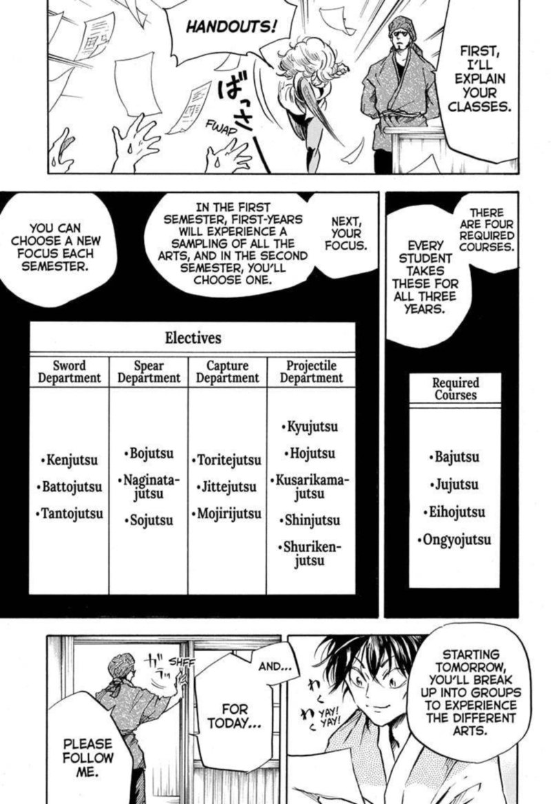 Neru Way Of The Martial Artist 7 15