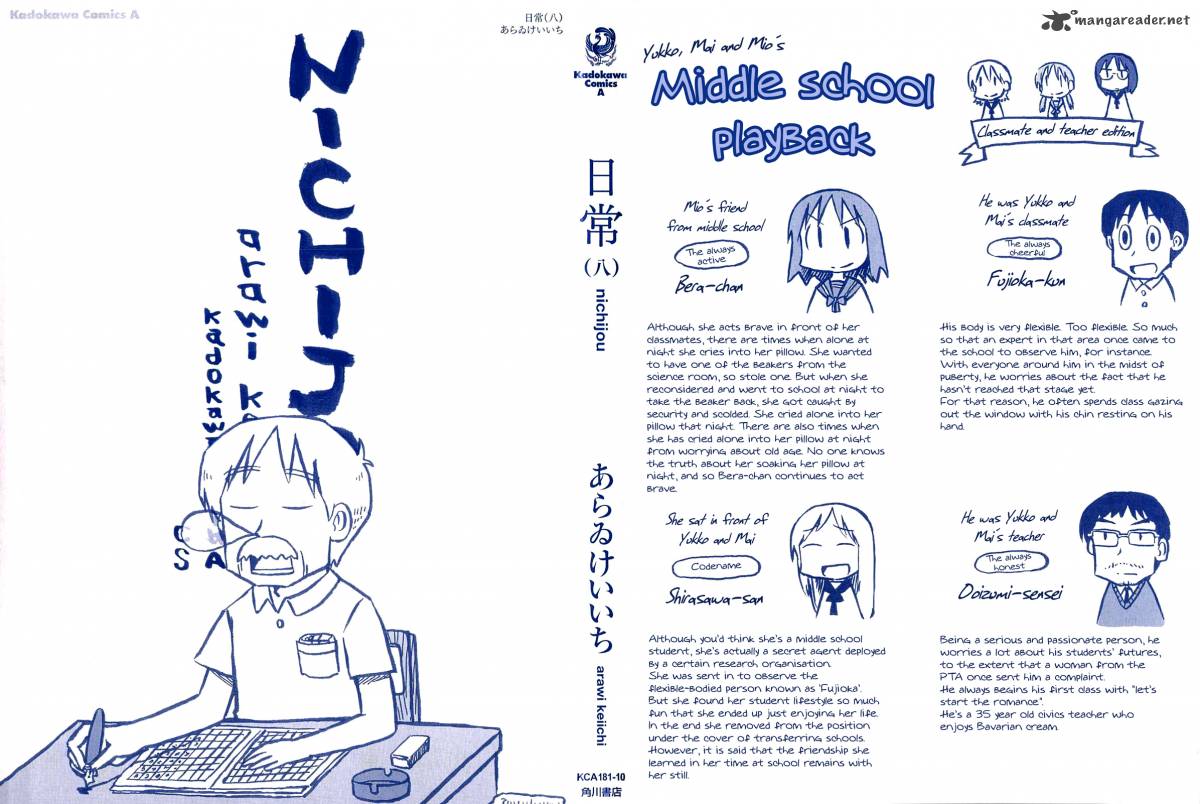 Nichijou 125 2