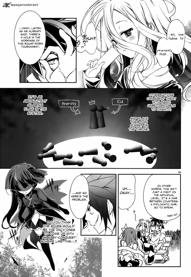 No Game No Life 7 10