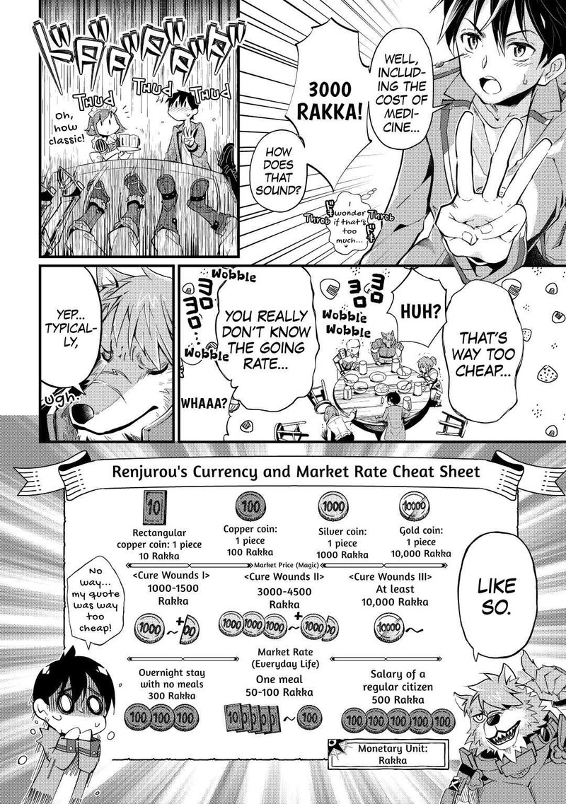 Ochikobore 1 Mahou Tsukai Wa Kyou Mo Muishiki Ni Cheat O Tsukau 2 18