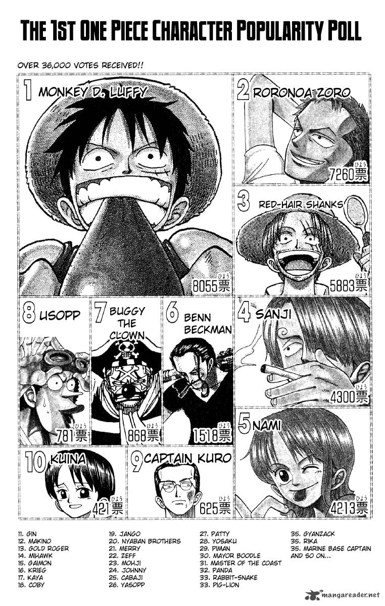 One Piece 60 20