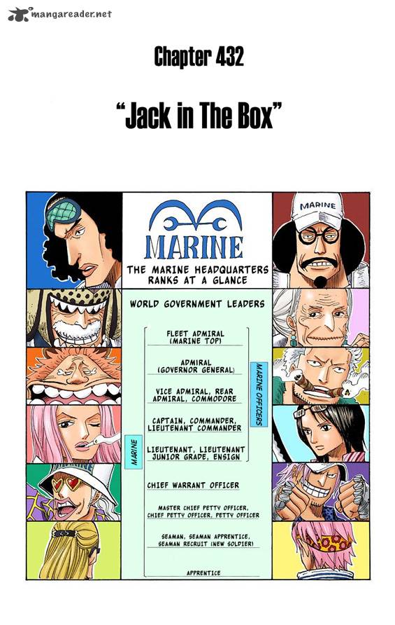 One Piece Colored 432 2